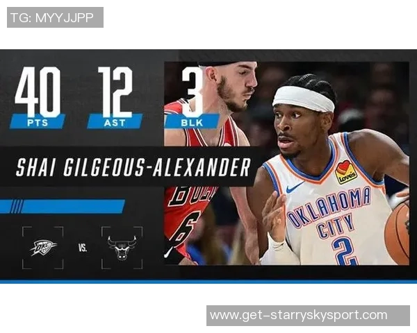 美媒公布本赛季MVP概率亚历山大领跑东契奇紧随其后文班第三 美媒公布本赛季MVP概率亚历山大领跑东契奇紧随其后文班第三