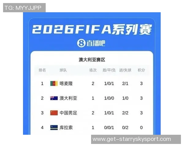 朱艺谈国足中国杯失利后珍惜积分感谢FIFA提供更多优质比赛机会
